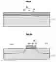 Fig. 05 - Semiconductor devices and methods of manufacturing the same