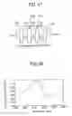 Fig. 33 - Composite dielectric material, composite dielectric substrate, prepreg, coated metal foil, molded sheet, composite magnetic substrate, substrate, double side metal foil-clad substrate, flame retardant substrate, polyvinylbenzyl ether resin composition, and method for preparing thermosetting polyvinylbenzyl ether resin composition