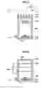 Fig. 02 - Device for producing inductively coupled plasma and method thereof