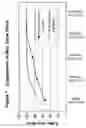 Fig. 08 - Elastic nonwoven fabrics made from blends of polyolefins and processes for making the same