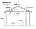 Fig. 01 - Method and device to prevent indoor release of carbon monoxide and smoke from combustors