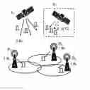 Fig. 01 - System and method for efficient frequency use in a hybrid multi-spot satellite broadcasting system