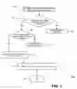 Fig. 04 - Automatic updating of cell phone address book based on service provider error codes