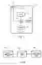 Fig. 02 - Mobile device communication profile system and method