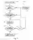 Fig. 11 - Mobile device communication profile system and method