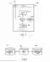 Fig. 02 - Expedited communication graphical user interface system and method