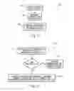 Fig. 09 - Expedited communication graphical user interface system and method