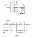 Fig. 04 - Method and apparatus for performing handover in a bluetooth radiocommunication system