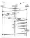 Fig. 04 - Handoff apparatus, systems, and methods