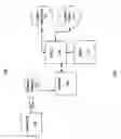 Fig. 02 - Systems and methods for determining the position of a mobile unit