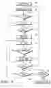 Fig. 04 - Communication device and method of operation therefore