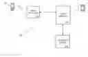 Fig. 01 - Method and apparatus for inserting information into an unused portion of a text message