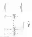 Fig. 04 - Method of controlling base station transmitting power during soft handoff