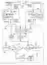 Fig. 01 - Uplink power control