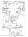 Fig. 02 - Uplink power control
