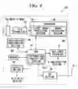 Fig. 05 - Visual telephone system using mobile communication terminal