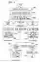 Fig. 09 - Visual telephone system using mobile communication terminal