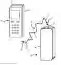 Fig. 01 - Mobile communication system powered by multiple batteries