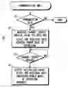 Fig. 01 - Communication unit energy conservation apparatus and method
