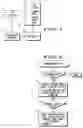 Fig. 02 - Communication unit energy conservation apparatus and method