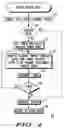 Fig. 04 - Communication unit energy conservation apparatus and method