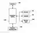 Fig. 01 - System and method for outputting dual voice of mobile terminal