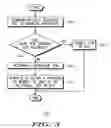 Fig. 04 - Method of enabling a remote communications device with a telematics functionality module