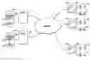 Fig. 01 - Video game distribution network