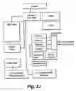 Fig. 16 - Video game distribution network