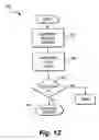 Fig. 32 - Video game distribution network