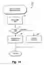 Fig. 34 - Video game distribution network