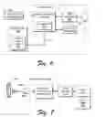 Fig. 05 - DVD-enabling dongle for a console-based gaming system