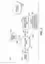 Fig. 05 - Video game system including a micromechanical dispensing device