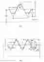 Fig. 02 - Method for design respective manufacture of threads in a threaded member, a threaded member manufactured according to the method, and a bolted joint including such a member