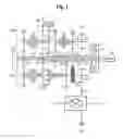 Fig. 02 - Double clutch transmission