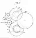 Fig. 03 - Double clutch transmission