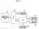 Fig. 02 - Shift control method of automatic transmission for vehicles