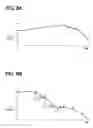 Fig. 09 - Clutch state determining device