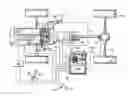 Fig. 01 - Method for controlling an automated clutch