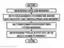 Fig. 01 - Arrangement, method and computer program for determining physical activity level of human being
