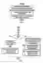 Fig. 03 - Arrangement, method and computer program for determining physical activity level of human being