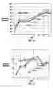 Fig. 05 - Arrangement, method and computer program for determining physical activity level of human being