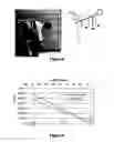 Fig. 05 - Lift assist device and method