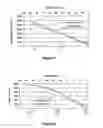 Fig. 06 - Lift assist device and method
