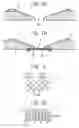 Fig. 02 - Machinable ceramic
