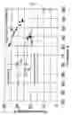 Fig. 07 - Catalytic naphtha cracking catalyst and process