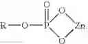 Fig. 09 - Lubricating oil compositions