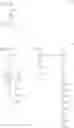 Fig. 05 - Thermoprecipitating polymer containing enzyme specific ligands, process for the preparation thereof, and use thereof for the separation of enzymes