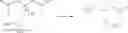 Fig. 06 - Use of hexenal derivatives as perfumes