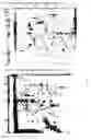 Fig. 04 - Use of substances for treating tumors